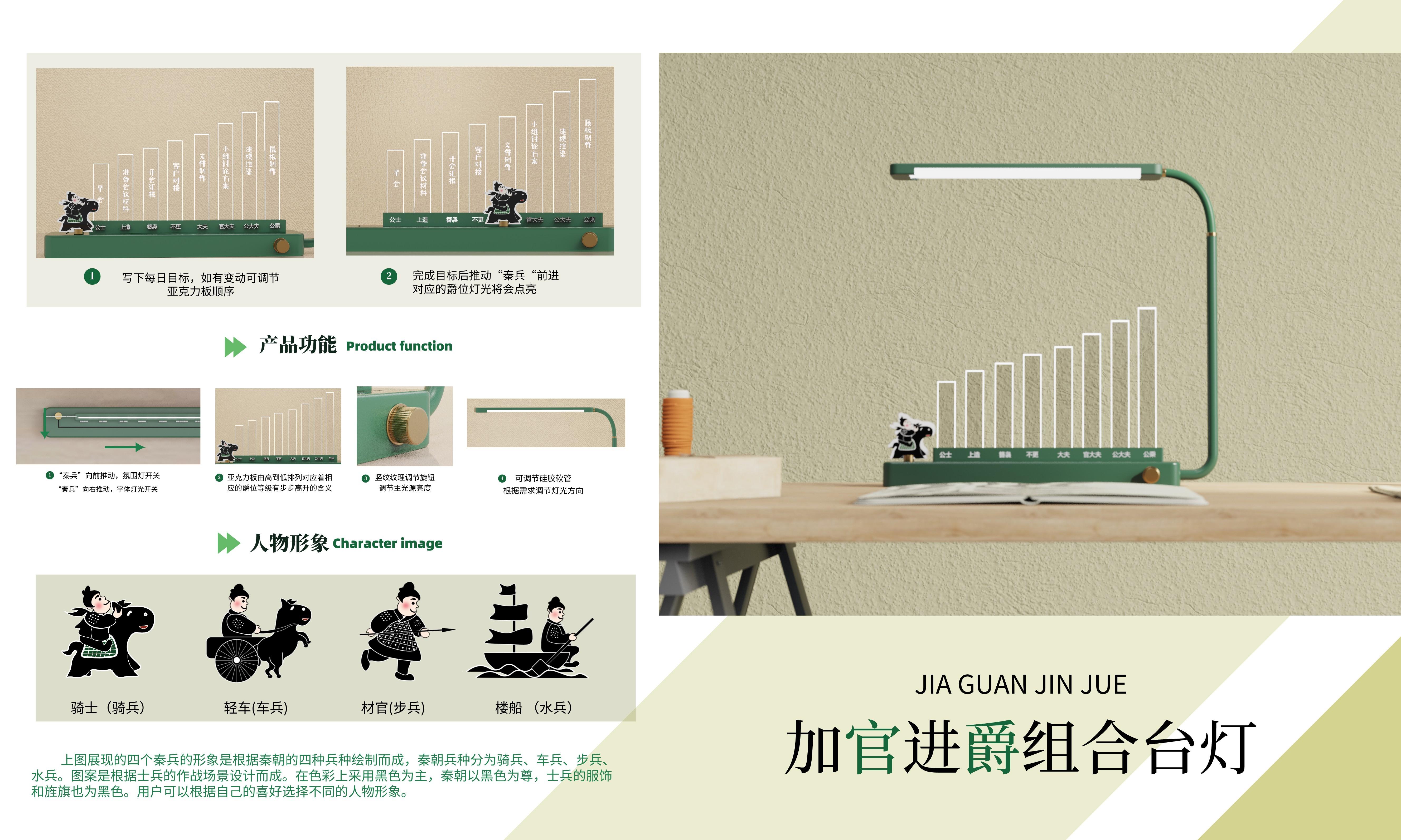 “商鞅变法”文创产品设计