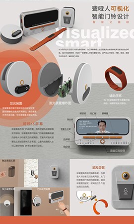 聋哑人可视化智能门铃设计